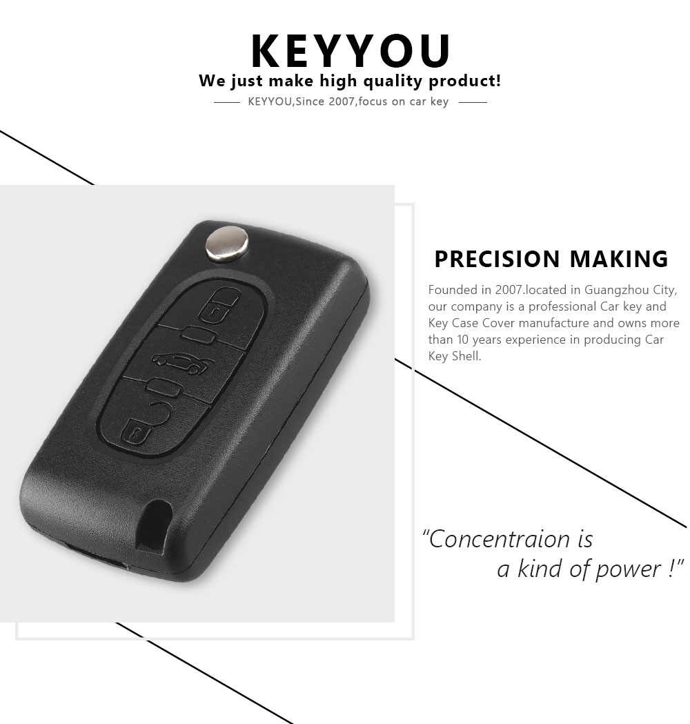 Case chiave per peugeot 407 407 307 308 607 CE0523 8 Case chiave per peugeot 407 407 307 308 607 CE0523 - 1dae424337bcfc322dd28037e0464f82