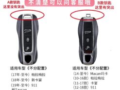 Cover Chiave/telecomando per Porsche Macann Cayenne Panamera 958 911 997 970 991 996 2017 Carman Bobst accessorie 7 Cover Chiave/telecomando per Porsche Macann Cayenne Panamera 958 911 997 970 991 996 2017 Carman Bobst accessorie - Portachiavi in TPU per telecomando per auto portachiavi per Porsche Macann Cayenne Panamera 958 911 997 5